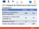 Prezentarea Conferintei de inchidere _15