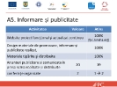 Prezentarea Conferintei de inchidere _17